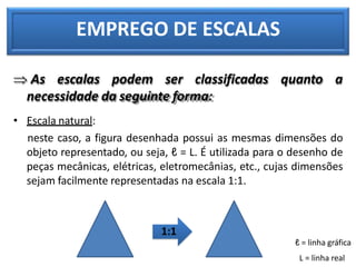 EMPREGO DE ESCALAS
 As escalas podem ser classificadas quanto a
necessidade da seguinte forma:
• Escala natural:
neste caso, a figura desenhada possui as mesmas dimensões do
objeto representado, ou seja, ℓ = L. É utilizada para o desenho de
peças mecânicas, elétricas, eletromecânias, etc., cujas dimensões
sejam facilmente representadas na escala 1:1.
1:1
ℓ = linha gráfica
L = linha real
 