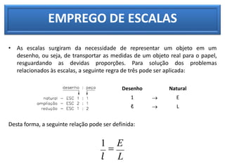 EMPREGO DE ESCALAS
• As escalas surgiram da necessidade de representar um objeto em um
desenho, ou seja, de transportar as medidas de um objeto real para o papel,
resguardando as devidas proporções. Para solução dos problemas
relacionados às escalas, a seguinte regra de três pode ser aplicada:
Desta forma, a seguinte relação pode ser definida:
Desenho Natural
1  E
ℓ  L
1

E
𝑙 L
 