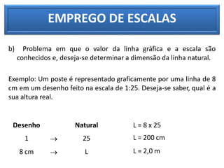 EMPREGO DE ESCALAS
b) Problema em que o valor da linha gráfica e a escala são
conhecidos e, deseja-se determinar a dimensão da linha natural.
Exemplo: Um poste é representado graficamente por uma linha de 8
cm em um desenho feito na escala de 1:25. Deseja-se saber, qual é a
sua altura real.
Desenho Natural L = 8 x 25
L = 200 cm
L = 2,0 m
1  25
8 cm  L
 