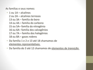 As famílias e seus nomes: 
• 1 ou 1A – alcalinos 
2 ou 2A – alcalinos terrosos 
13 ou 3A – família do boro 
14 ou 4A – família do carbono 
15 ou 5A– família do nitrogênio 
16 ou 6A– família dos calcogênios 
17 ou 7A – família dos halogênios 
18 ou 8A – gases nobres 
• Da família 1 e 2 e 13 até 18 chamamos de 
elementos representativos. 
• Da família do 3 até 12 chamamos de elementos de transição. 
 