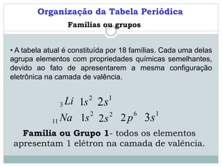 Organização da Tabela Periódica
Famílias ou grupos
• A tabela atual é constituída por 18 famílias. Cada uma delas
agrupa e...