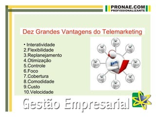 Dez Grandes Vantagens do Telemarketing
• Interatividade
2.Flexibilidade
3.Replanejamento
4.Otimização
5.Controle
6.Foco
7.Cobertura
8.Comodidade
9.Custo
10.Velocidade
 