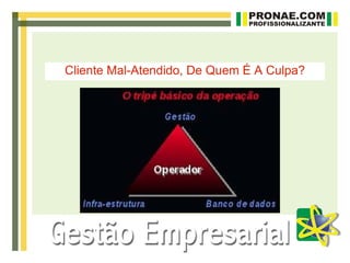 Cliente Mal-Atendido, De Quem É A Culpa?
 