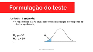 Formulação do teste
Unilateral à esquerda:
A região crítica está na cauda esquerda da distribuição e corresponde ao
nível de significância;
Ho:  = 50
H1::  < 50
Prof. Dr. Rodrigo Lins Rodrigues
 