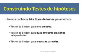 Construindo Testes de hipóteses
• Iremos conhecer três tipos de testes paramétricos:
Teste t de Student para uma amostra;
Teste t de Student para duas amostras aleatórias
independentes;
Teste t de Student para amostras pareadas.
Prof. Dr. Rodrigo Lins Rodrigues
 