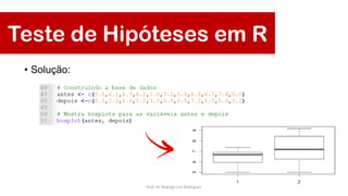 Teste de Hipóteses em R
• Solução:
Prof. Dr. Rodrigo Lins Rodrigues
 
