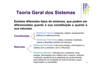 Teoria Geral dos Sistemas



          Sistemas Físicos (máquinas, objetos, equipamentos,
          edifícios e matérias-primas)

          Sistemas Abstratos (ideias, conceitos, hipóteses,
          planos e filosofias) (política da empresa)
       Sistemas Fechados (não troca energia, informações ou
       matéria com o ambiente, nem o influencia)

       Sistemas Abertos (interage com o ambiente, troca
       energia, informações e/ou matéria com o mesmo, sofrendo
       mudanças, ajustando-se e adaptando-se continuamente,
       para sobreviver ás condições do meio) (indivíduo, grupo,
       organização e a sociedade)                                 12
 