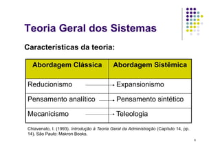 Teoria Geral dos Sistemas
Características da teoria:

  Abordagem Clássica                       Abordagem Sistêmica

Reducionismo                                 Expansionismo

Pensamento analítico                         Pensamento sintético

Mecanicismo                                  Teleologia

Chiavenato, I. (1993). Introdução à Teoria Geral da Administração (Capítulo 14, pp.
14). São Paulo: Makron Books.
                                                                                      6
 