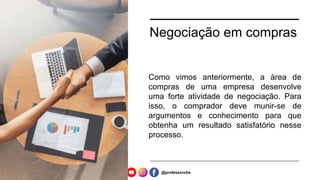 Negociação em compras
Como vimos anteriormente, a área de
compras de uma empresa desenvolve
uma forte atividade de negociação. Para
isso, o comprador deve munir-se de
argumentos e conhecimento para que
obtenha um resultado satisfatório nesse
processo.
@professorcbs
 