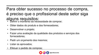 Para obter sucesso no processo de compra,
é preciso que o profissional deste setor siga
alguns requisitos:
• Definir o momento da necessidade de comprar;
• Obter dados do produto e dos fornecedores;
• Desenvolver o projeto;
• Fazer uma avaliação da qualidade dos produtos e serviços dos
fornecedores;
• Pedir um orçamento dos mesmos;
• Listar os aprovados;
• Efetuar o pedido de compras;
@professorcbs
 