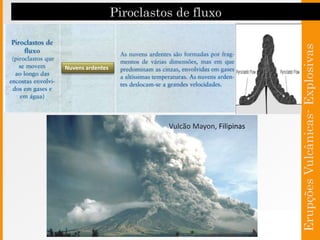 Vulcão Mayon, Filipinas
Nuvens ardentes
 