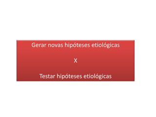 Gerar novas hipóteses etiológicas
X
Testar hipóteses etiológicas
 