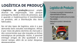 LOGÍSTICA DE PRODUÇÃO
A logística de produção possui amplo
alcance na organização. Isso porque
acompanha desde o início do processo, que
é quando a matéria-prima é transformada
no produto, até a distribuição dos itens
fabricados.
No rol dos tipos de logística, este é o que
demanda bons estudos estratégicos. Afinal,
é por meio do pleno domínio do mercado e
dos concorrentes que são traçadas as linhas
estratégicas de produção. Assim, é possível
entregar artigos de alta qualidade e em
menor tempo, além de se evitar despesas
desnecessárias.
 