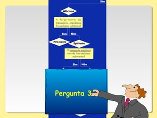 Pergunta 3
 