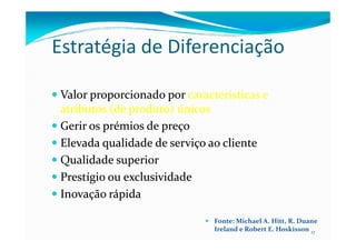 Estratégia de Diferenciação
Valor proporcionado porValor proporcionado por características ecaracterísticas e
atributos (de produto) únicosatributos (de produto) únicos
Gerir os prémios de preçoGerir os prémios de preço
17
Gerir os prémios de preçoGerir os prémios de preço
Elevada qualidade de serviço ao clienteElevada qualidade de serviço ao cliente
Qualidade superiorQualidade superior
Prestígio ou exclusividadePrestígio ou exclusividade
Inovação rápidaInovação rápida
Fonte: Michael A. Hitt, R. Duane
Ireland e Robert E. Hoskisson
 