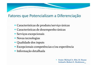Fatores que Potencializam a Diferenciação
Características de produto/serviço únicasCaracterísticas de produto/serviço únicas
Características de desempenho únicasCaracterísticas de desempenho únicas
Serviços excepcionaisServiços excepcionais
20
Serviços excepcionaisServiços excepcionais
Novas tecnologiasNovas tecnologias
Qualidade dos inputsQualidade dos inputs
Excepcionais competências e/ou experiênciaExcepcionais competências e/ou experiência
Informação detalhadaInformação detalhada
Fonte: Michael A. Hitt, R. Duane
Ireland e Robert E. Hoskisson
 