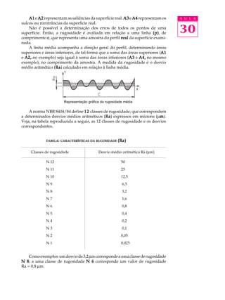 A U L A 
30 
A1 e A2 representam as saliências da superfície real. A3 e A4 representam os 
sulcos ou reentrâncias da superfície real. 
Não é possível a determinação dos erros de todos os pontos de uma 
superfície. Então, a rugosidade é avaliada em relação a uma linha (p), de 
comprimento c, que representa uma amostra do perfil real da superfície exami-nada. 
A linha média acompanha a direção geral do perfil, determinando áreas 
superiores e áreas inferiores, de tal forma que a soma das áreas superiores (A1 
e A2, no exemplo) seja igual à soma das áreas inferiores (A3 e A4, no mesmo 
exemplo), no comprimento da amostra. A medida da rugosidade é o desvio 
médio aritmético (Ra) calculado em relação à linha média. 
Representação gráfica da rugosidade média 
A norma NBR 8404/84 define 12 classes de rugosidade, que correspondem 
a determinados desvios médios aritméticos (Ra) expressos em mícrons (mm). 
Veja, na tabela reproduzida a seguir, as 12 classes de rugosidade e os desvios 
correspondentes. 
TABELA: CARACTERÍSTICAS DA RUGOSIDADE (Ra) 
Classes de rugosidade Desvio médio aritmético Ra (mm) 
N 12 50 
N 11 25 
N 10 12,5 
N 9 6,3 
N 8 3,2 
N 7 1,6 
N 6 0,8 
N 5 0,4 
N 4 0,2 
N 3 0,1 
N 2 0,05 
N 1 0,025 
Como exemplos: um desvio de 3,2 mm corresponde a uma classe de rugosidade 
N 8; a uma classe de rugosidade N 6 corresponde um valor de rugosidade 
Ra = 0,8 mm. 
 