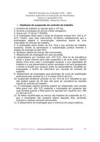 PACOTE Direito do Trabalho TRT – RIO
Analista Judiciário e Execução de Mandados
Teoria e Questões FCC
PROFESSORA: Déborah Paiva
Profa. Déborah Paiva www.pontodosconcursos.com.br 31
Hipóteses de suspensão do contrato de trabalho
1. Acidente de trabalho ou doença após o 15º dia.
2. Durante a prestação do serviço militar obrigatório.
3. Greve (art. 7º da lei 7.783/89).
4. O empregado eleito para o cargo de dirigente sindical (Art. 545 § 2º
CLT). Porém, caso haja instrumento normativo estabelecendo que o
empregador pagará a remuneração, estaremos diante de uma
interrupção do contrato de trabalho.
5. O empregado eleito diretor de S.A. Terá o seu contrato de trabalho
suspenso, exceto se permanecer a subordinação jurídica inerente à
relação de emprego (S.269 TST).
6. Qualquer espécie de licença não-remunerada.
7. Afastamento do empregado em caso de prisão.
8. Aposentadoria por invalidez (art. 475 CLT). Pela lei da previdência
social o prazo máximo para esta suspensão é de cinco anos. Dentro
destes cinco anos caso o empregado recupere a sua capacidade de
trabalho e a sua aposentadoria sendo cancelada a ele será assegurado
o direito à função que ocupava antes da aposentadoria, facultado ao
empregador o direito de indenizá-lo por rescisão do contrato de
trabalho.
9. Afastamento do empregado para participar de curso de qualificação
profissional pelo período de 2 a 5 meses (476-A da CLT).
10. Suspensão disciplinar prevista no art. 474 da CLT. Ressalta-se que
não poderá passar de 30 dias sob pena de considerar-se rescisão
injusta do contrato de trabalho.
11. O empregado estável somente poderá ser dispensado caso cometa
falta grave (art. 492 CLT) podendo o empregado ser suspenso das
suas funções quando a falta grave for apurada em inquérito (art. 494
c/c 853 da CLT).
12. As faltas injustificadas ao serviço são hipótese de suspensão do CT,
pois o empregado não receberá salário daqueles dias, perdendo
inclusive o repouso semanal remunerado.
13. O afastamento do empregado para o exercício de cargos públicos.
 