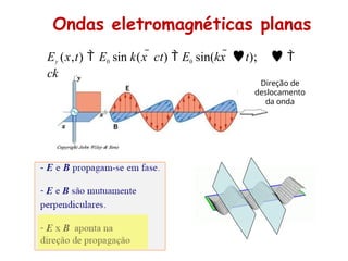 Ey (x,t)  E0 sin k(x  ct)  E0 sin(kx  t);  
ck
Ondas eletromagnéticas planas
Direção de
deslocamento
da onda
 