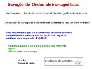 Geração de Ondas eletromagnéticas
O oscilador está acoplado a uma linha de transmissão por um transformador.
Este acoplamento gera uma corrente no oscilador que varia
senoidalmente e provova uma oscilação das cargas do
oscilador com frequencia =(LC)1/2.
A antena equivale a um dipolo elétrico cujo momento
dipolar
elétrico varia com o tempo.
 ~ 1m,
Ondas de rádio
 