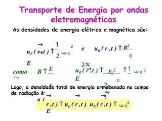 Transporte de Energia por ondas
eletromagnéticas
As densidades de energia elétrica e magnética são:
2
0
1
E 2
uB ( r ,t )  2
 0
E
2c

2
E
como B 

c
→
0
2 B2
e uB ( r ,t ) 
2
uE ( r ,t ) 
2
0
E
→ 1
→
Logo, a densidade total de energia armazenada no campo
de radiação é:
2
u (
→ → →
r ,t )  uE ( r ,t )  uB ( r ,t )  0
E
 
