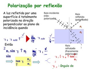 Polarização por reflexão
A luz refletida por uma
superfície é totalmente
polarizada na direção
perpendicular ao plano de
incidência quando

i  refr 
2
Então







 i
i
2
2
n1 sin  n
sin
1
2
n
n
i
tan 

1
n
n
i  B  tan1
2
B
: ângulo de

B n1
n2

r
re
f







  
 2
refr
r

Raio incidente
(não-
polarizado)
Raio
refletido
(polarizado)
Raio
refratado
(fracamente
polarizado)
 