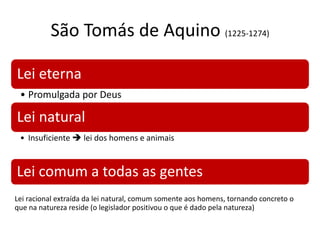 São Tomás de Aquino (1225-1274)
Lei eterna
• Promulgada por Deus
Lei natural
• Insuficiente  lei dos homens e animais
Lei comum a todas as gentes
Lei racional extraída da lei natural, comum somente aos homens, tornando concreto o
que na natureza reside (o legislador positivou o que é dado pela natureza)al
 
