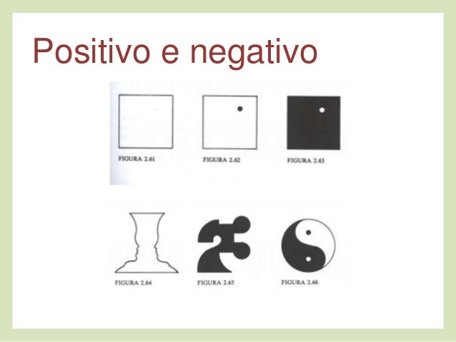 Resultado de imagem para comunicação visual positivo e negativo