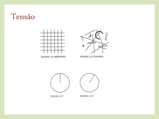Tensão
 