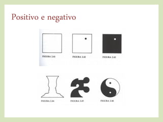 Positivo e negativo
 