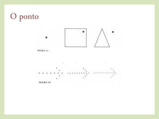 O ponto
 