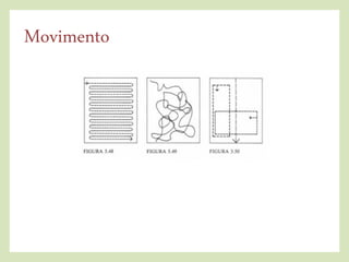 Movimento
 