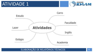 ELABORAÇÃO DE RELATÓRIOS TÉCNICOS 10
ATIVIDADE 1
 