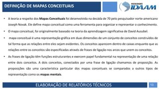 ELABORAÇÃO DE RELATÓRIOS TÉCNICOS
• A teoria a respeito dos Mapas Conceituais foi desenvolvida na decáda de 70 pelo pesquisador norte-americano
Joseph Novak. Ele define mapa conceitual como uma ferramenta para organizar e representar o conhecimento.
• O mapa conceitual, foi originalmente baseado na teoria da aprendizagem significativa de David Ausubel.
• mapa conceitual é uma representação gráfica em duas dimensões de um conjunto de conceitos construídos de
tal forma que as relações entre eles sejam evidentes. Os conceitos aparecem dentro de caixas enquanto que as
relações entre os conceitos são especificadas através de frases de ligação nos arcos que unem os conceitos.
• As frases de ligação têm funções estruturantes e exercem papel fundamental na representação de uma relação
entre dois conceitos. A dois conceitos, conectados por uma frase de ligação chamamos de proposição. As
proposições são uma característica particular dos mapas conceituais se comparados a outros tipos de
representação como os mapas mentais.
13
DEFINIÇÃO DE MAPAS CONCEITUAIS
 