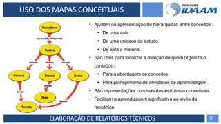 ELABORAÇÃO DE RELATÓRIOS TÉCNICOS 16
USO DOS MAPAS CONCEITUAIS
• Ajudam na apresentação de hierárquicas entre conceitos :
• De uma aula
• De uma unidade de estudo
• De toda a matéria.
• São úteis para focalizar a atenção de quem organiza o
conteúdo:
• Para a abordagem de conceitos
• Para planejamento de atividades de aprendizagem.
• São representações concisas das estruturas conceituais.
• Facilitam a aprendizagem significativa ao invés da
mecânica.
 
