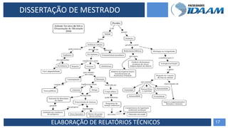 ELABORAÇÃO DE RELATÓRIOS TÉCNICOS 17
DISSERTAÇÃO DE MESTRADO
 