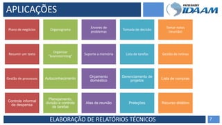 ELABORAÇÃO DE RELATÓRIOS TÉCNICOS 7
Plano de negócios Organograma
Árvores de
problemas
Tomada de decisão
Tomar notas
(reunião)
Resumir um texto
Organizar
"brainstorming"
Suporte a memória Lista de tarefas Gestão de rotinas
Gestão de processos Autoconhecimento Orçamento
doméstico
Gerenciamento de
projetos
Lista de compras
Controle informal
de despensa
Planejamento,
divisão e controle
de tarefas
Atas de reunião Preleções Recurso didático
APLICAÇÕES
 