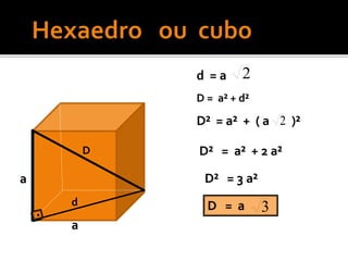a
a
d
D
d = a 2
D² = a² + ( a )²2
D² = a² + 2 a²
D² = 3 a²
D = a 3
D = a² + d²
.
 