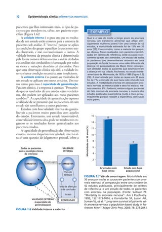 12	 Epidemiologia clínica: elementos essenciais
pacientes que lhes interessam mais, o tipo de pa-
cientes que atendem ou, talvez, um paciente espe-
cífico (Figura 1.6)?
A validade interna é o grau em que os resulta-
dos de um estudo estão corretos para a amostra de
pacientes sob análise. É “interna” porque se aplica
às condições do grupo específico de pacientes sen-
do observado, e não necessariamente a outros. A
validade interna da pesquisa clínica é determinada
pela forma como o delineamento, a coleta de dados
e as análises são conduzidos e é ameaçada por todos
os vieses e variações aleatórias já discutidos. Para
que uma observação clínica seja útil, a validade in-
terna é uma condição necessária, mas insuficiente.
A validade externa é o quanto os resultados de
um estudo se aplicam em outros cenários. Um ou-
tro termo para isso é capacidade de generalização.
Para um clínico, é a resposta à questão: “Presumin-
do que os resultados de um estudo sejam verdadei-
ros, eles podem ser aplicados aos meus pacientes
também?”. A capacidade de generalização expressa
a validade de se presumir que os pacientes em um
estudo são semelhantes a outros pacientes.
Estudos com boa validade interna são genera-
lizáveis a pacientes muito parecidos com aqueles
do estudo. Entretanto, um estudo incontestável,
com validade interna alta, pode ser totalmente en-
ganoso se os resultados forem generalizados aos
pacientes errados.
A capacidade de generalização das observações
clínicas, mesmo daquelas com validade interna al-
ta, é uma questão de julgamento pessoal, sobre a
FIGURA 1.6 Validade interna e externa.
Todos os pacientes
com a condição clínica
de interesse
VALIDADE
INTERNA
AMOSTRA AMOSTRA
CONCLUSÃOVALIDADE EXTERNA
(capacidade de
generalização)
Amostragem
Viés de
seleção
Viés de aferição
e de confusão
Acaso
?
??
EXEMPLO
Qual é a taxa de morte a longo prazo da anorexia
nervosa, um transtorno alimentar que aflige prin-
cipalmente mulheres jovens? Em uma síntese de 42
estudos, a mortalidade estimada foi de 15% em 30
anos (17). Esses estudos, como a maioria das pesqui-
sas clínicas, foram realizados com pacientes identifi-
cados em centros de referência, onde os casos relati-
vamente graves são atendidos. Um estudo de todos
os pacientes que desenvolveram anorexia em uma
população definida forneceu uma visão diferente da
doença. Os pesquisadores da Mayo Clinic consegui-
ram detectar todos os pacientes que desenvolveram
a doença em sua cidade, Rochester, no estado norte-
-americano de Minnesota, de 1935 a 1989 (Figura 1.7)
(18). A mortalidade por todas as causas em 30 anos
foi de 7%, a metade do que havia sido relatado nos
estudos. A mortalidade prevista em pessoas sem ano-
rexia nervosa de mesma idade e sexo foi mais ou me-
nos a mesma, 6%. Portanto, embora alguns pacientes
de fato morram de anorexia nervosa, a maioria dos
estudos publicados superestima muito o risco, presu-
midamente porque relatam a experiência com casos
mais graves.
FIGURA 1.7 Viés de amostragem. Mortalidade em
30 anos por todas as causas em pacientes com ano-
rexia nervosa. A comparação entre uma síntese de
42 estudos publicados, principalmente de centros
de referência, e um estudo de todos os pacientes
com anorexia na população. (Fonte: Sullivan PF.
“Mortality in anorexia nervosa”. Am J Psychiatry.
1995; 152:1073-1074; e Korndorfer SR, Lucan AR,
Suman VJ, et al. “Long-term survival of patients wi-
th anorexia nervosa: a population-based study in Ro-
chester, Minn”. Mayo Clinic Proc. 2003; 78: 278-284.)
Mortalidadeem30anos(%)
42 estudos com
base clínica
Estudo com base
populacional
15
16
14
12
10
8
6
4
2
7
 