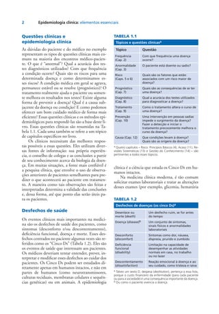 2	 Epidemiologia clínica: elementos essenciais
Questões clínicas e
epidemiologia clínica
As dúvidas do paciente e do médico no exemplo
representam os tipos de questões clínicas mais co-
muns na maioria dos encontros médico-pacien-
te. O que é “anormal”? Qual a acurácia dos tes-
tes diagnósticos utilizados? Com que frequência
a condição ocorre? Quais são os riscos para uma
determinada doença e como determinamos es-
ses riscos? A condição médica em geral se agrava,
permanece estável ou se resolve (prognóstico)? O
tratamento realmente ajuda o paciente ou somen-
te melhora os resultados nos testes? Existe alguma
forma de prevenir a doença? Qual é a causa sub-
jacente da doença ou condição? E como podemos
oferecer um bom cuidado médico de forma mais
eficiente? Essas questões clínicas e os métodos epi-
demiológicos para respondê-las são a base deste li-
vro. Essas questões clínicas são resumidas na Ta-
bela 1.1. Cada uma também se refere a um tópico
de capítulos específicos no livro.
Os clínicos necessitam das melhores respos-
tas possíveis a essas questões. Eles utilizam diver-
sas fontes de informação: sua própria experiên-
cia, o conselho de colegas e as conclusões a partir
de seu conhecimento acerca da biologia da doen-
ça. Em muitas situações, a fonte mais confiável é
a pesquisa clínica, que envolve o uso de observa-
ções anteriores de pacientes semelhantes para pre-
dizer o que acontecerá ao paciente em tratamen-
to. A maneira como tais observações são feitas e
interpretadas determina a validade das conclusões
e, dessa forma, até que ponto elas serão úteis pa-
ra os pacientes.
Desfechos de saúde
Os eventos clínicos mais importantes na medici-
na são os desfechos de saúde dos pacientes, como
sintomas (desconforto e/ou descontentamento),
deficiência funcional, doença e morte. Esses des-
fechos centrados no paciente algumas vezes são re-
feridos como os “Cinco Ds” (Tabela 1.2). Eles são
os eventos de saúde que interessam aos pacientes.
Os médicos deveriam tentar entender, prever, in-
terpretar e modificar esses desfechos ao cuidar dos
pacientes. Os Cinco Ds podem ser estudados di-
retamente apenas em humanos intactos, e não em
partes de humanos (como neurotransmissores,
culturas teciduais, membranas celulares e sequên-
cias genéticas) ou em animais. A epidemiologia
clínica é a ciência que estuda os Cinco Ds em hu-
manos intactos.
Na medicina clínica moderna, é tão comum
solicitar exames laboratoriais e tratar as alterações
desses exames (por exemplo, glicemia, hematúria
TABELA 1.1
Tópicos e questões clínicasa
Tópico	Questão
Frequência	 Com que frequência uma doença
(Cap. 2)	 ocorre?
Anormalidade	 O paciente está doente ou sadio?
(Cap. 3)
Risco	 Quais são os fatores que estão
(Caps. 5 e 6)	 associados com um risco maior de
	doença?
Prognóstico	 Quais são as consequências de se ter
(Cap. 7)	 uma doença?
Diagnóstico	 Qual a acurácia dos testes utilizados
(Cap. 8)	 para diagnosticar a doença?
Tratamento	 Como o tratamento altera o curso de
(Cap. 9)	 uma doença?
Prevenção	 Uma intervenção em pessoas sadias
(Cap. 10)	 impede o surgimento da doença?
	 Fazer a detecção e iniciar o
	 tratamento precocemente melhora o
	 curso da doença?
Causa (Cap. 12)	 Que condições levam à doença?
	 Quais são as origens da doença?
a Quatro capítulos – Risco: Princípios Básicos (4), Acaso (11), Re-
visões Sistemáticas (13) e Gestão do Conhecimento (14) – são
pertinentes a todos esses tópicos.
TABELA 1.2
Desfechos de doenças (os cinco Ds)a
Desenlace ou	 Um desfecho ruim, se for antes
morte (death)	 do tempo
Doença (disease)b 	 Um conjunto de sintomas,
	 sinais físicos e anormalidades
	laboratoriais
Desconforto	 Sintomas como dor, náusea,
(discomfort)	 dispneia, prurido e zumbido
Deficiência	 Limitação na capacidade de
funcional	 desempenhar as atividades
(disability)	 normais em casa, no trabalho
	 ou no lazer
Descontentamento	 Reação emocional à doença e ao
(dissatisfaction)	 seu cuidado, como tristeza e raiva
a Talvez um sexto D, despesa (destitution), pertença a essa lista,
porque o custo financeiro da enfermidade (para cada paciente
ou para a sociedade) é uma consequência importante da doença.
b Ou como o paciente vivencia a doença.
 