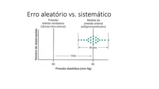 Erro aleatório vs. sistemático
 