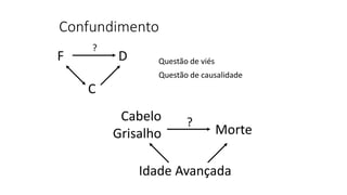 Confundimento
C
F D
?
Idade Avançada
Cabelo
Grisalho Morte
?
Questão de viés
Questão de causalidade
 