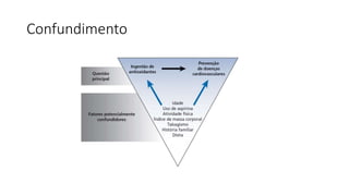 Confundimento
 