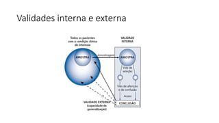 Validades interna e externa
 