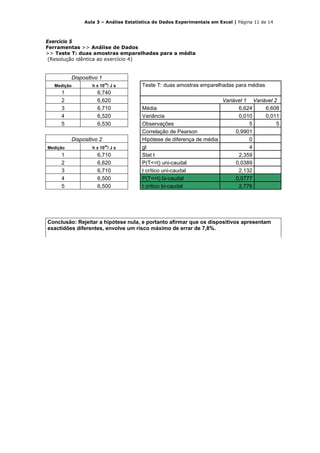 Aula 3 – Análise Estatística de Dados Experimentais em Excel | Página 11 de 14



Exercício 5
Ferramentas >> Análise de Dados
>> Teste T: duas amostras emparelhadas para a média
 (Resolução idêntica ao exercício 4)


          Dispositivo 1
  Medição
                          34
                  h x 10 / J s        Teste T: duas amostras emparelhadas para médias
     1               6,740
     2               6,620                                           Variável 1 Variável 2
     3               6,710            Média                                6,624     6,608
     4               6,520            Variância                            0,010     0,011
     5               6,530            Observações                              5          5
                                      Correlação de Pearson               0,9901
          Dispositivo 2               Hipótese de diferença de média           0
Medição
                          34
                  h x 10 / J s        gl                                       4
     1               6,710            Stat t                               2,359
     2               6,620            P(T<=t) uni-caudal                  0,0389
     3               6,710            t crítico uni-caudal                 2,132
     4               6,500            P(T<=t) bi-caudal                   0,0777
     5               6,500            t crítico bi-caudal                  2,776




Conclusão: Rejeitar a hipótese nula, e portanto afirmar que os dispositivos apresentam
exactidões diferentes, envolve um risco máximo de errar de 7,8%.
 