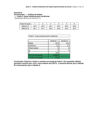 Aula 3 – Análise Estatística de Dados Experimentais em Excel | Página 13 de 14



Exercício 8
Ferramentas >> Análise de Dados
>> Teste F: duas amostras para variâncias
 (Resolução idêntica ao exercício 7)


       Determinação      1          2         3          4           5         6
        Método A        44,3       43,2      42,1       42,2        40,4      40,0
        Método B        42,1       43,1      42,5       42,2        42,2      42,3



                 Teste F: duas amostras para variâncias

                                              Variável 1       Variável 2
                 Média                               42,0             42,4
                 Variância                             2,7              0,1
                 Observações                             6                6
                 gl                                      5                5
                 F                                   19,6
                 P(F<=f) uni-caudal              0,00267
                 F crítico uni-caudal                5,05

Conclusões: Estamos a testar a variante uni-caudal do teste F. Os resultados obtidos
permitem concluir que, com o risco máximo de 0,267%, é possível afirmar que o método
B é mais preciso que o método A.
 