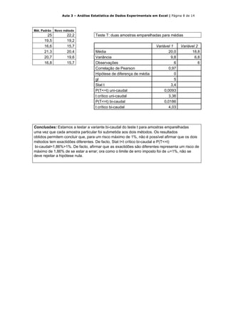 Aula 3 – Análise Estatística de Dados Experimentais em Excel | Página 8 de 14



Mét. Padrão   Novo método
       25            22,2            Teste T: duas amostras emparelhadas para médias
      19,5           19,2
      16,6           15,7                                               Variável 1     Variável 2
      21,3           20,4            Média                                      20,0         18,8
      20,7           19,6            Variância                                   9,8           6,8
      16,8           15,7            Observações                                   6             6
                                     Correlação de Pearson                     0,97
                                     Hipótese de diferença de média                0
                                     gl                                            5
                                     Stat t                                      3,4
                                     P(T<=t) uni-caudal                      0,0093
                                     t crítico uni-caudal                      3,36
                                     P(T<=t) bi-caudal                       0,0186
                                     t crítico bi-caudal                       4,03




Conclusões: Estamos a testar a variante bi-caudal do teste t para amostras emparelhadas
uma vez que cada amostra particular foi submetida aos dois métodos. Os resultados
obtidos permitem concluir que, para um risco máximo de 1%, não é possível afirmar que os dois
métodos tem exactidões diferentes. De facto, Stat t<t crítico bi-caudal e P(T<=t)
bi-caudal=1,86%>1%. De facto, afirmar que as exactidões são diferentes representa um risco de
máximo de 1,86% de se estar a errar; ora como o limite de erro imposto foi de α=1%, não se
deve rejeitar a hipótese nula.
 