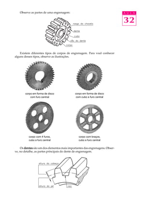 Observe as partes de uma engrenagem:                                       A U L A


                                                                              32


    Existem diferentes tipos de corpos de engrenagem. Para você conhecer
alguns desses tipos, observe as ilustrações.




       corpo em forma de disco               corpo em forma de disco
           com furo central                   com cubo e furo central




          corpo com 4 furos,                    corpo com braços,
          cubo e furo central                   cubo e furo central


    Os dentes são um dos elementos mais importantes das engrenagens. Obser-
ve, no detalhe, as partes principais do dente de engrenagem.
 