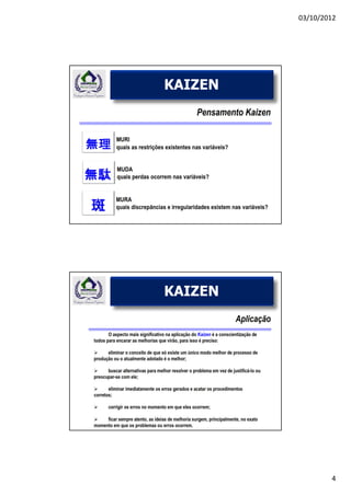 03/10/2012




 FNQ
KAIZEN




 FNQ
KAIZEN




                 4
 