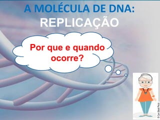 A MOLÉCULA DE DNA:
REPLICAÇÃO
Aula 3 -
Por que e quando
ocorre?
 